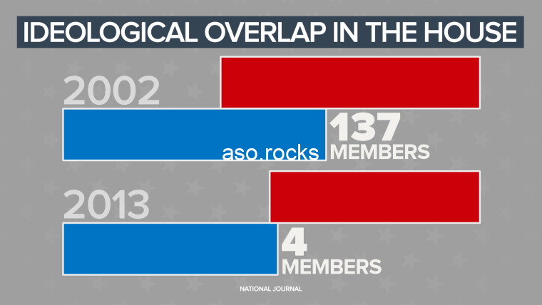 Focus: APC Engineered Most Sweeping Political Realignment Since 1999